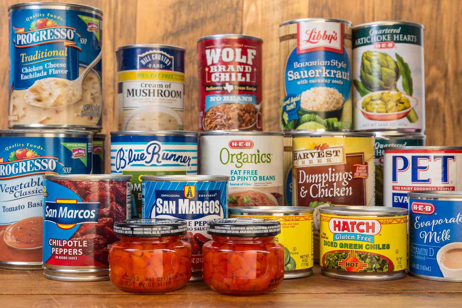 “Exploring the Sustainability of Canned Food Packaging”